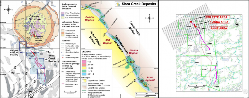 1 a) Shea Creek location and geologic setting (left) and b) Shea Creek geology (center; both after Rhys et al., 2010); and c) ZTEM test survey flight lines relative to Shea Creek uranium deposits (right; courtesy AREVA Resources (Canada) Ltd.)