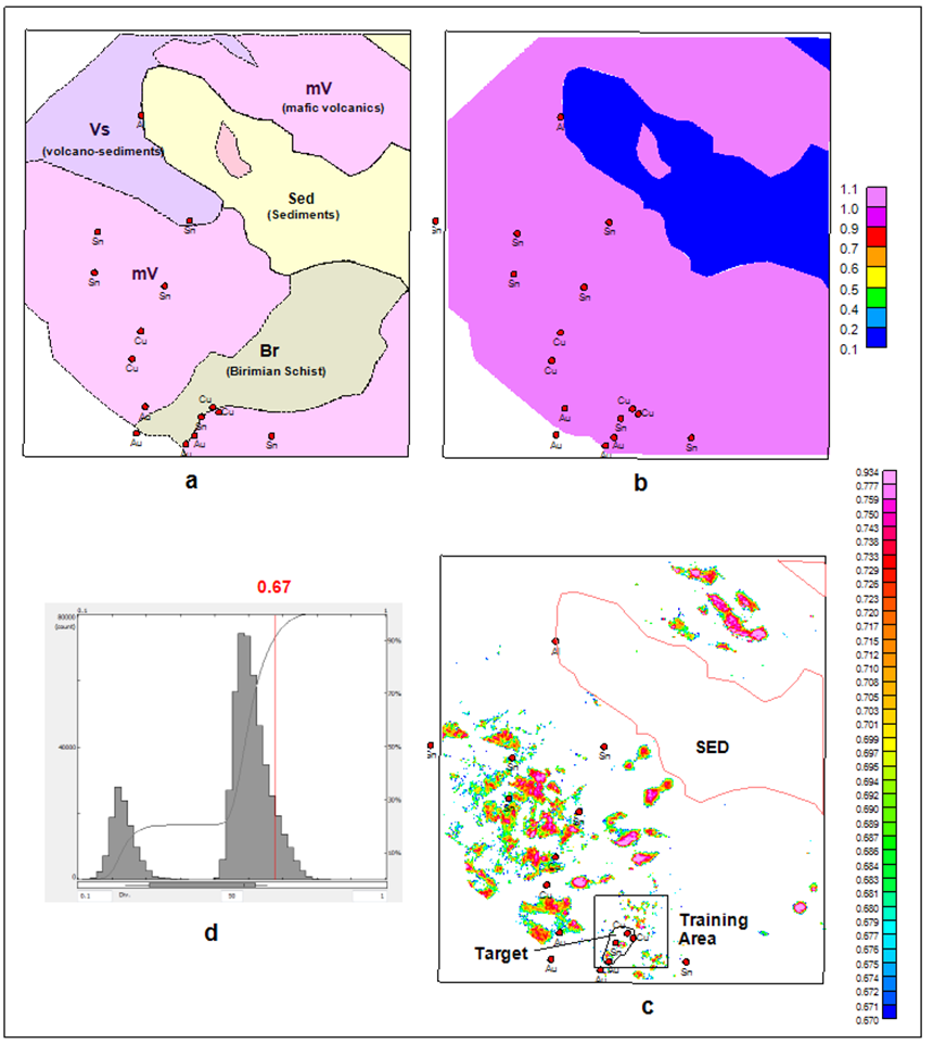 Figure 10: LMNN search results for Liptako Metallogenic Province; a - geology, b – numerically transformed geology from (a), c- LMNN results and the sedimentary areas with very few solutions, and d – histogram of LMNN results and the cut-off point. Most of the solutions with low degree of similarity in are located in the sediments.