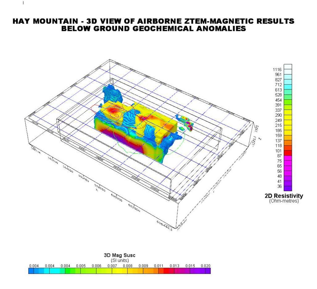 Hay Mountain - 3D View of Airborne ZTEM-Magnetic Results Below Ground Geochemical Anomalies - Southeast