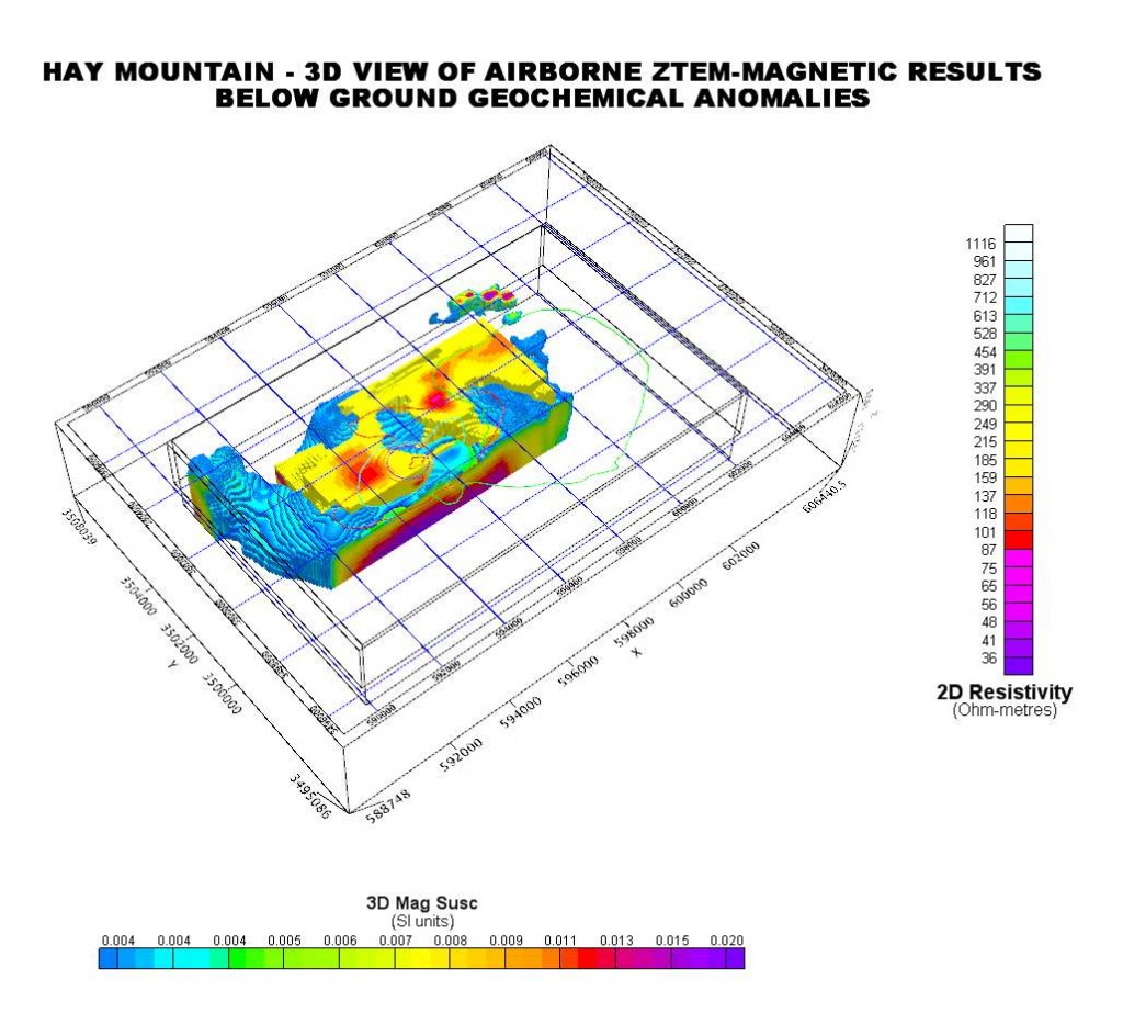 Hay Mountain - 3D View of Airborne ZTEM-Magnetic Results Below Ground Geochemical Anomalies - Southwest