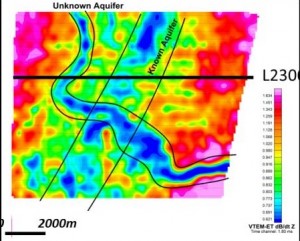 VTEM ET Late Time Channel North Dakota Test Survey