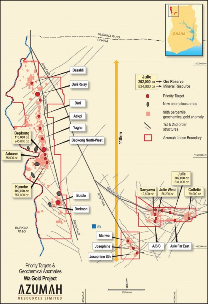 Wa Gold Project: Deposits and priority targets for 2018