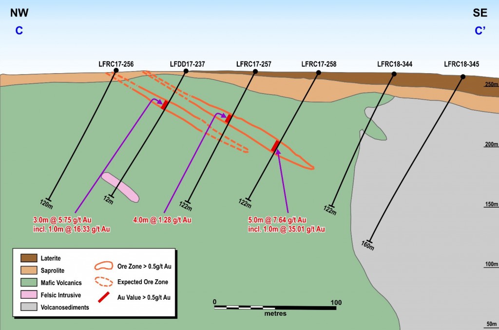 Figure 6: Target 4 Cross-Section (true width)