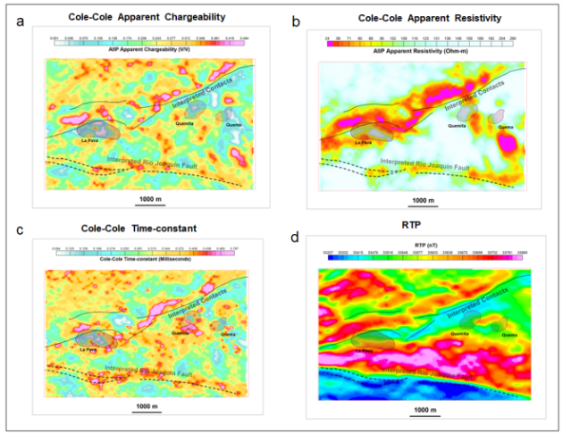 Figure 5: Cole-Cole (a) apparent chargeability, (b) apparent resistivity, (c) time-constant and (d) RTP data from Cerro Quema.